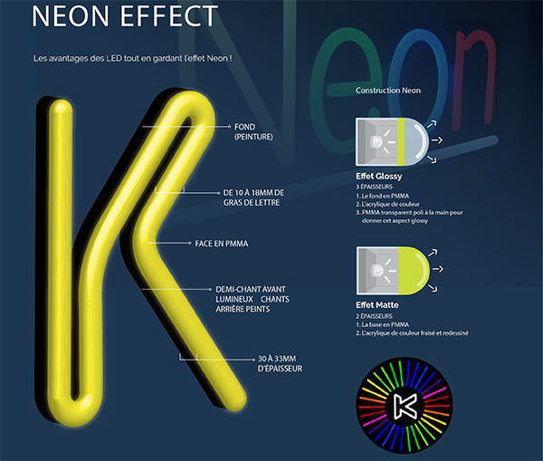 Enseigne Néon Effect